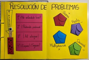 lapbook resolucion problemas matematicos